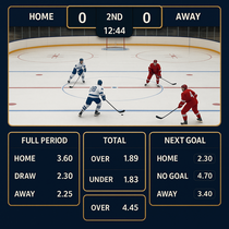 Millioner - Hockey Betting - NHL and KHL